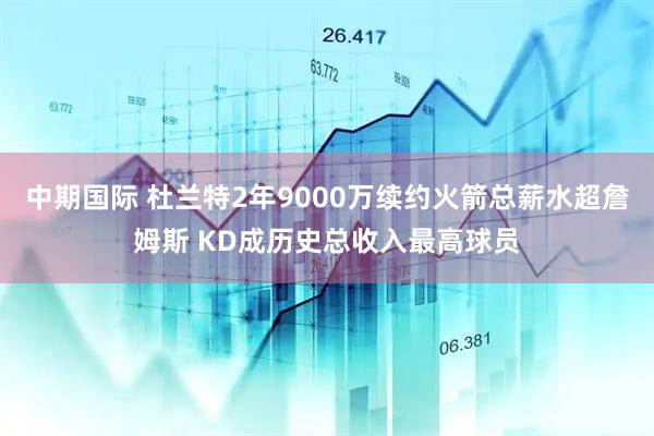 中期国际 杜兰特2年9000万续约火箭总薪水超詹姆斯 KD成历史总收入最高球员